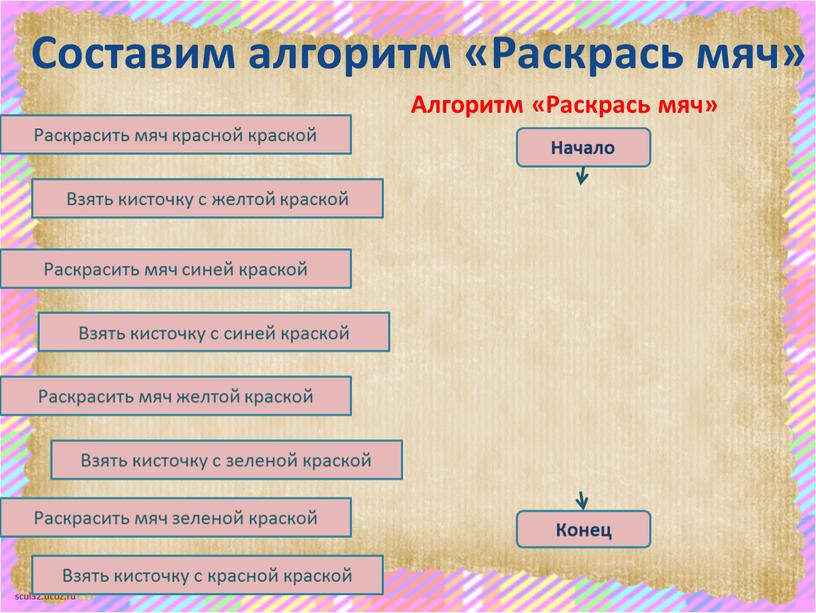 Составим алгоритм «Раскрась мяч»