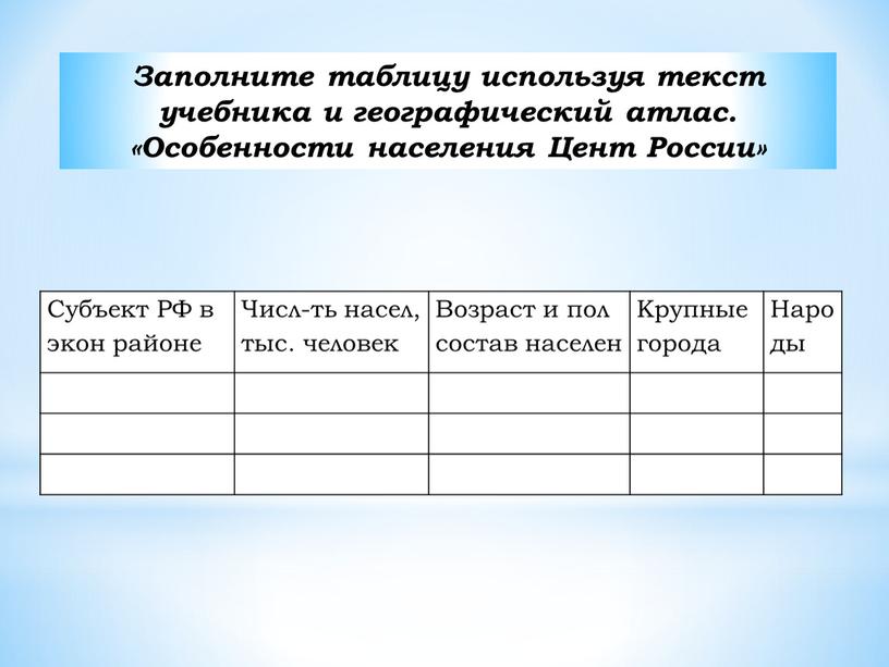 Субъект РФ в экон районе Числ-ть насел, тыс