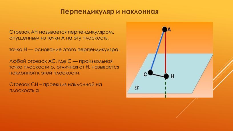 Перпендикуляр и наклонная Отрезок