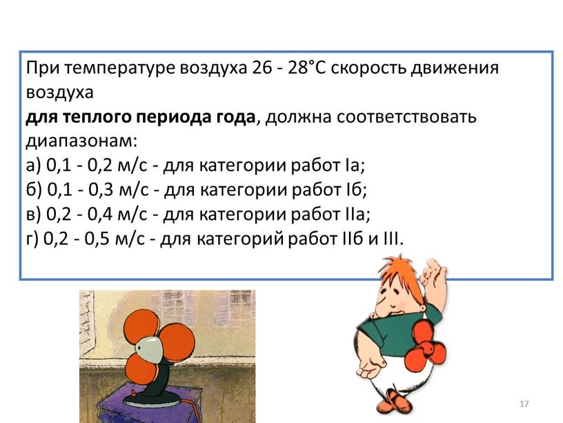 При температуре воздуха 26 - 28°С скорость движения воздуха для теплого периода года , должна соответствовать диапазонам: а) 0,1 - 0,2 м/с - для категории…