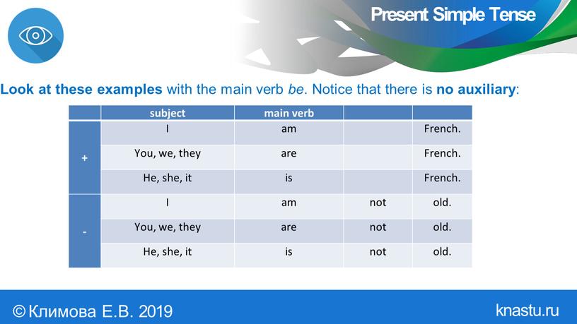 Present Simple Tense Look at these examples with the main verb be