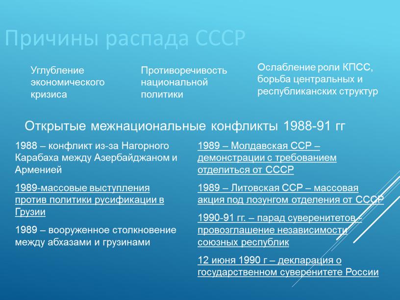Причины распада СССР Углубление экономического кризиса