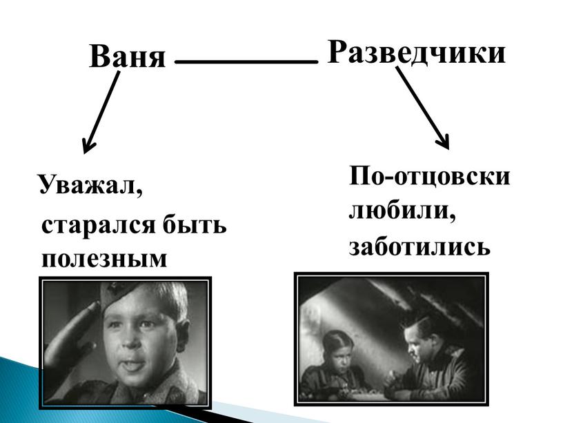 Ваня Разведчики Уважал, старался быть полезным