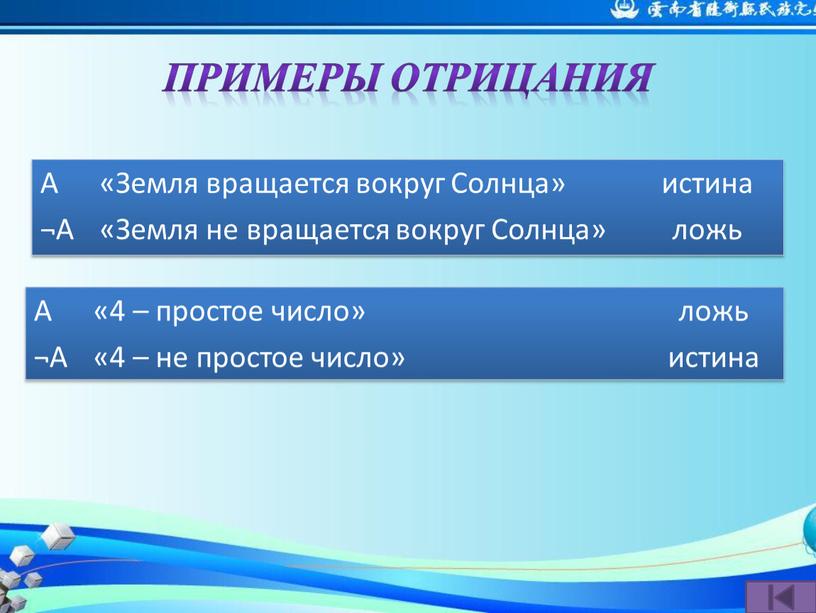 Примеры отрицания А «4 – простое число» ложь ¬А «4 – не простое число» истина