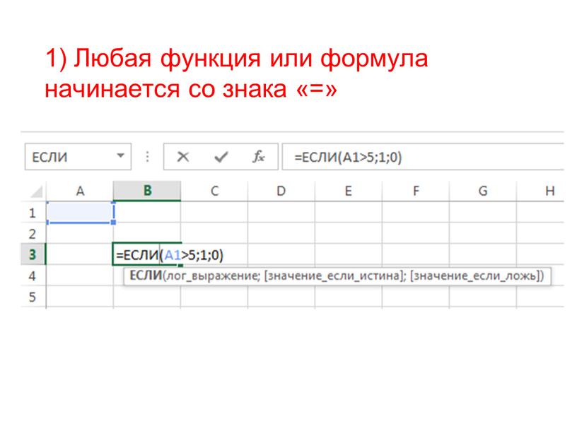 Любая функция или формула начинается со знака «=»
