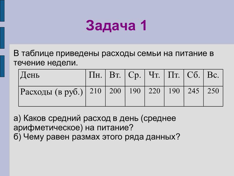 Задача 1 В таблице приведены расходы семьи на питание в течение недели