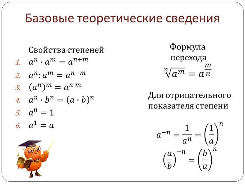 Базовые теоретические сведения