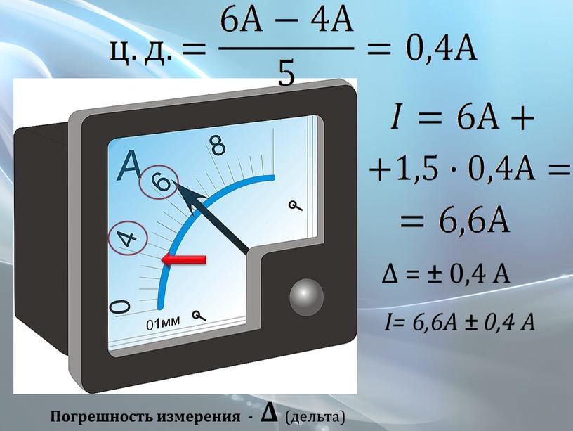 Погрешность измерения - Δ (дельта) Δ = ± 0,4