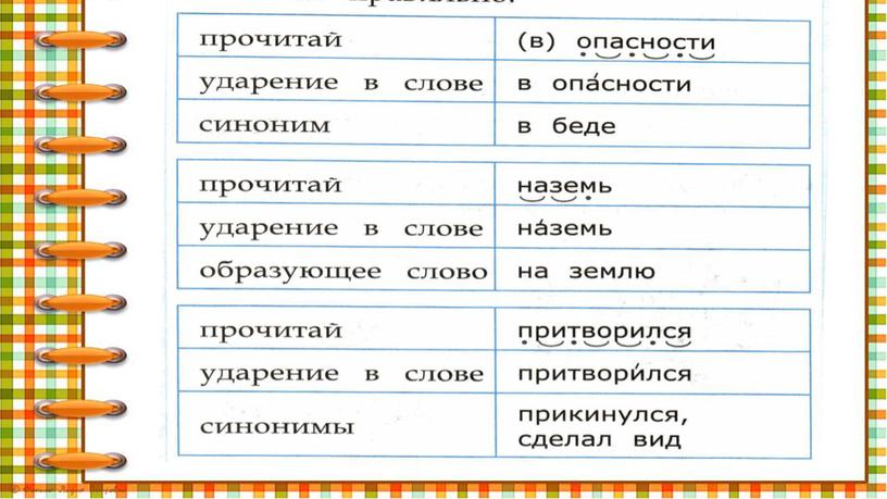 Презентация к курсу Чтение. Работа с текстом. 2 класс. Вариант 3.