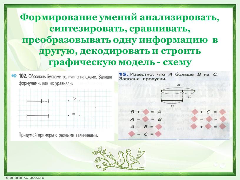 Формирование умений анализировать, синтезировать, сравнивать, преобразовывать одну информацию в другую, декодировать и строить графическую модель - схему