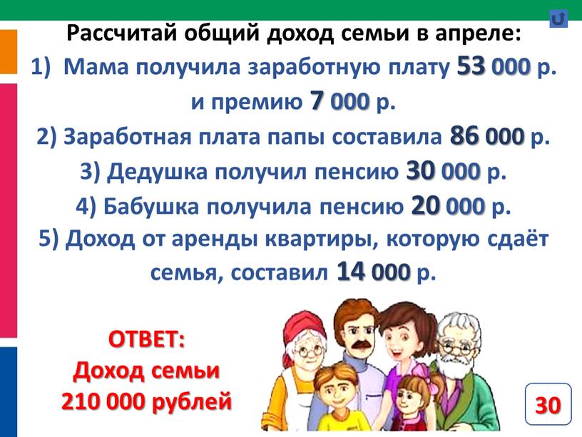 ОТВЕТ: Доход семьи 210 000 рублей
