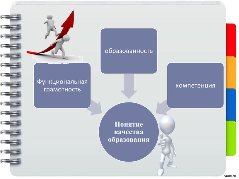 « ПРОЕКТНЫЕ ОБРАЗОВАТЕЛЬНЫЕ ТЕХНОЛОГИИ КАК УСЛОВИЕ ПОВЫШЕНИЯ КАЧЕСТВА ОБРАЗОВАНИЯ ДИСЦИПЛИНЫ  «ОСНОВЫ БЕЗОПАСНОСТИ ЖИЗНЕДЕЯТЕЛЬНОСТИ»