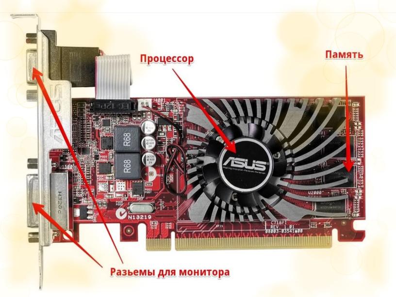 МОНИТОРЫ, ВИДЕОАДАПТЕР И ПРОЕКТОР