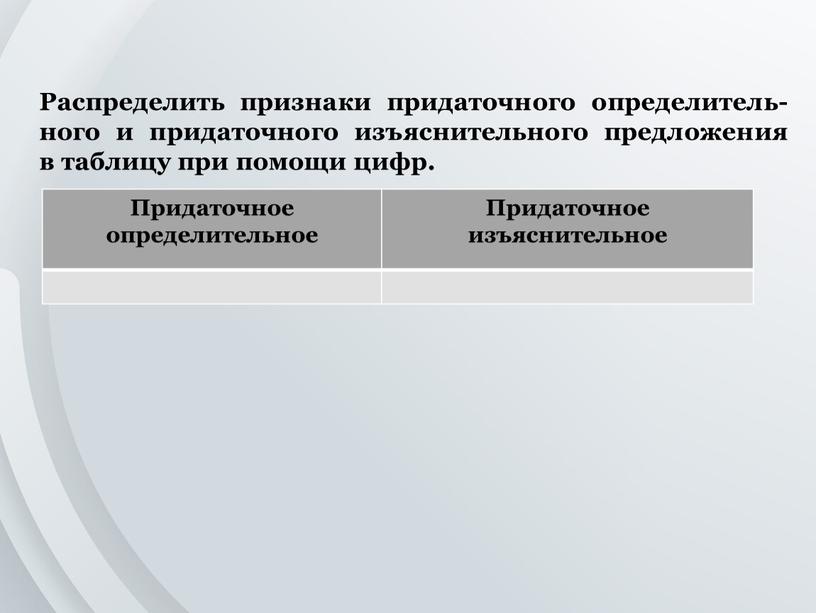 Распределить признаки придаточного определитель-ного и придаточного изъяснительного предложения в таблицу при помощи цифр