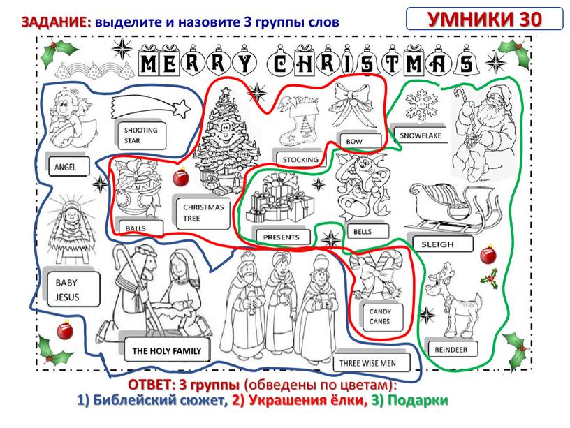 ЗАДАНИЕ: выделите и назовите 3 группы слов