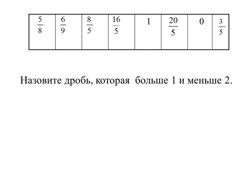 Назовите дробь, которая больше 1 и меньше 2
