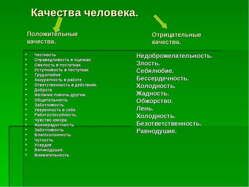 Урок ОБЖ 11 класс по теме "Самовоспитание и самосовершенствование личности""