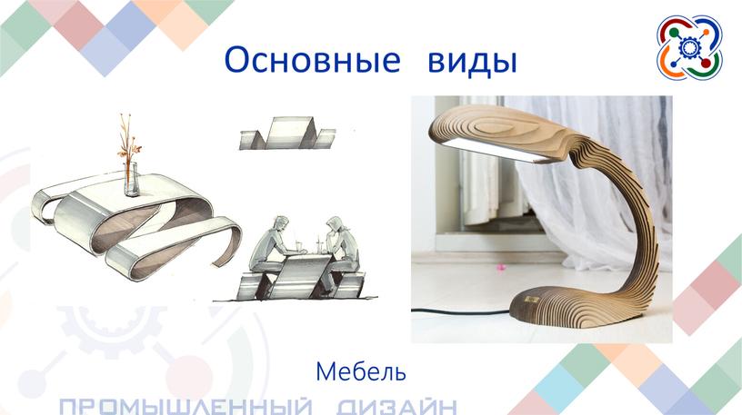 Мебель Основные виды