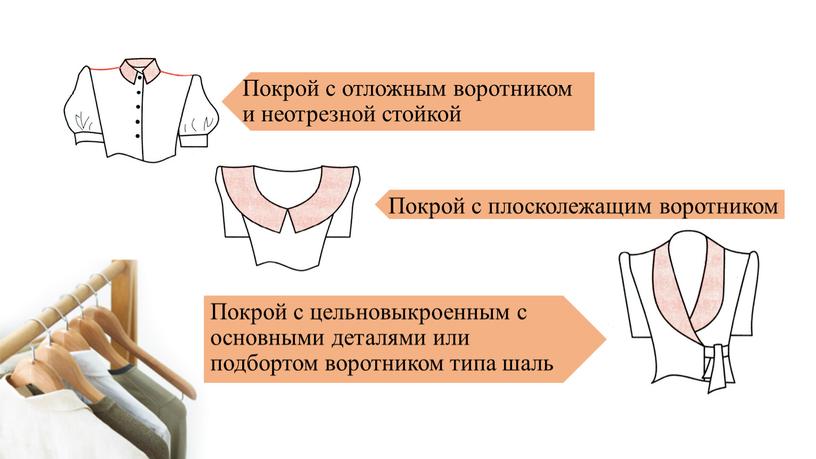 Покрой с отложным воротником и неотрезной стойкой