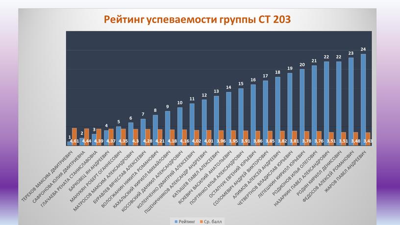 Презентация к уроку инйорматики "Виды компьютерной  графики"