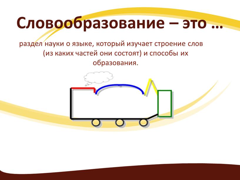 Словообразование – это … раздел науки о языке, который изучает строение слов (из каких частей они состоят) и способы их образования