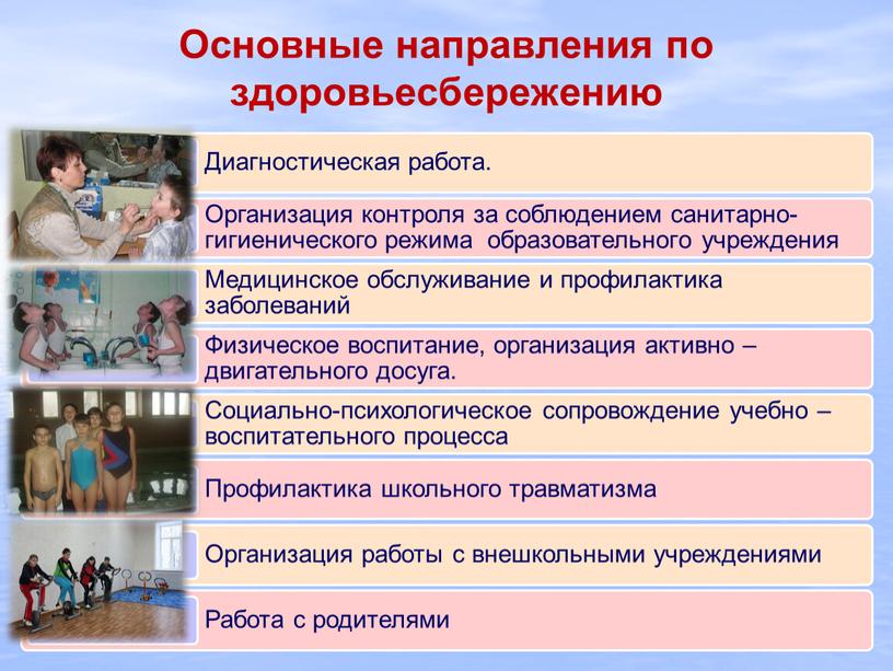 Основные направления по здоровьесбережению