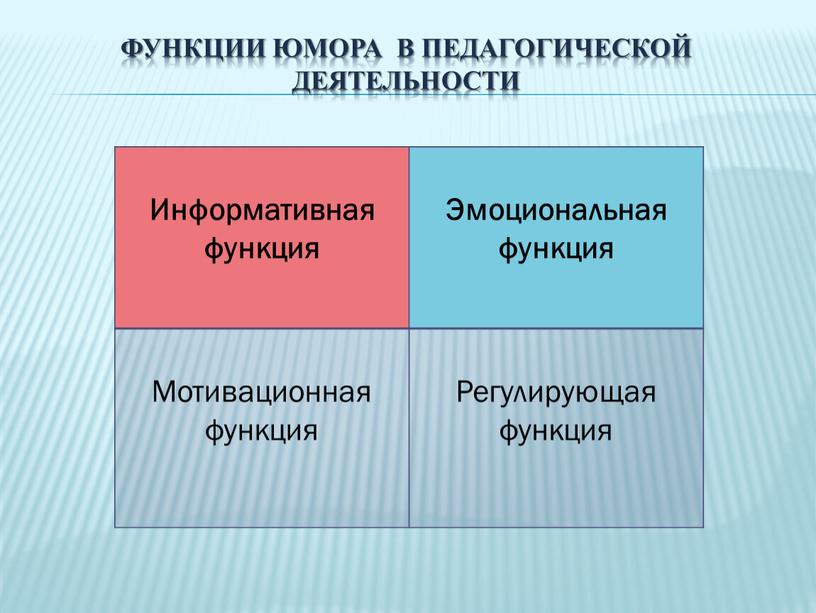 Функции юмора в педагогической деятельности