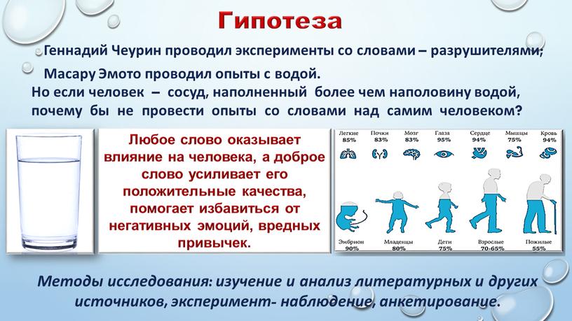 Гипотеза Методы исследования: изучение и анализ литературных и других источников, эксперимент- наблюдение, анкетирование