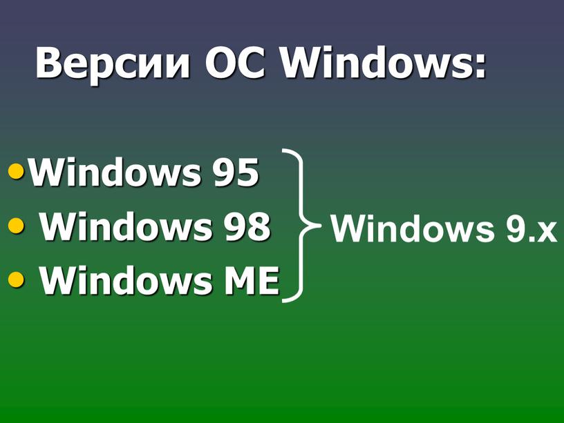Версии ОС Windows: Windows 95