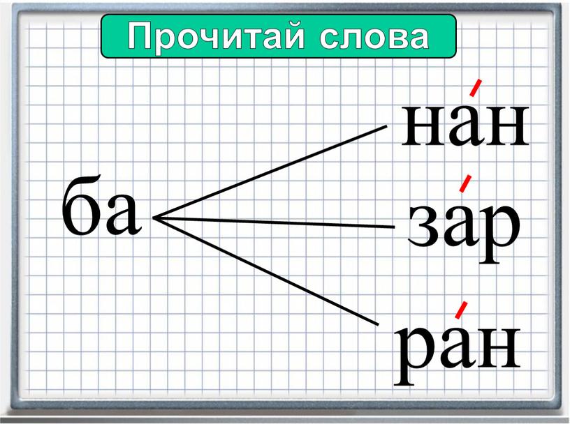 Прочитай слова ба зар нан ран