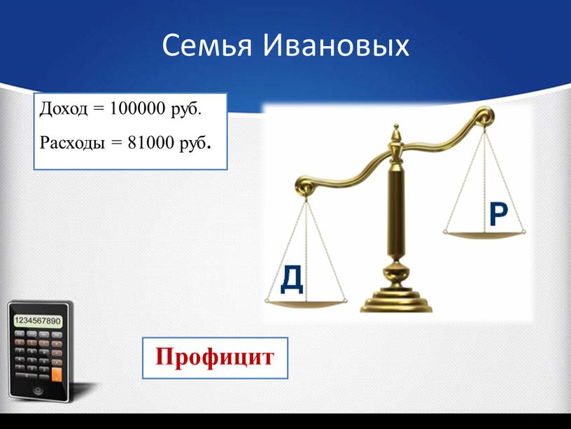 Семья Ивановых Доход = 100000 руб