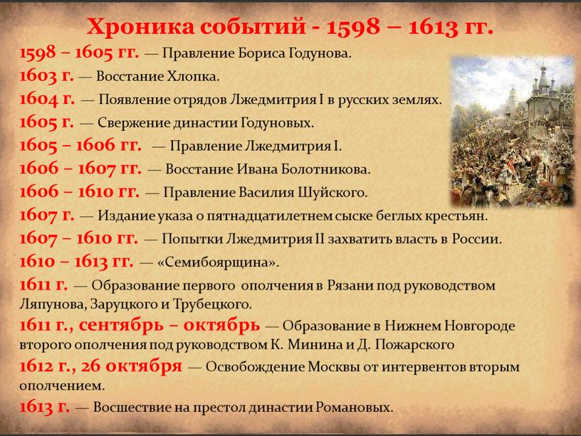 Хроника событий - 1598 – 1613 гг