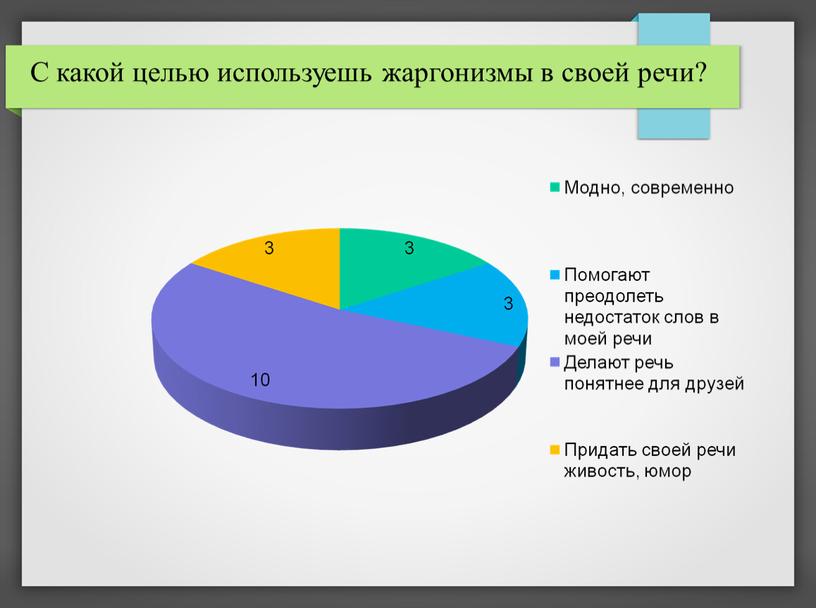 С какой целью используешь жаргонизмы в своей речи?