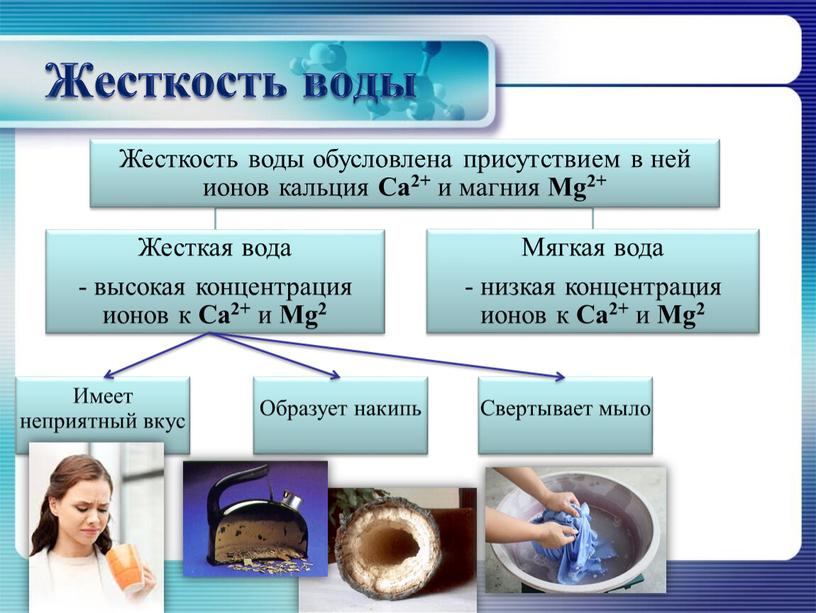 Жесткость воды