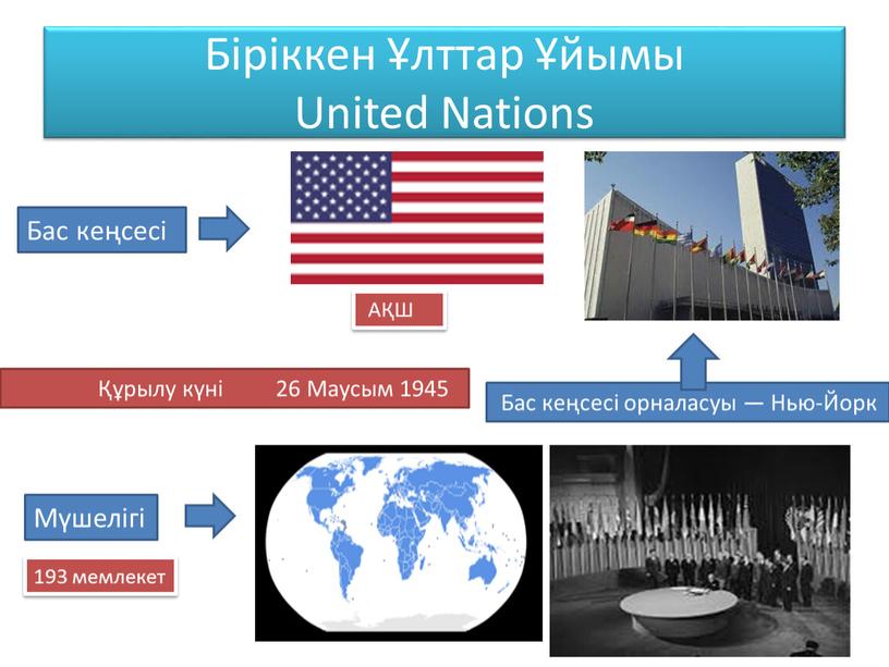 Біріккен Ұлттар Ұйымы United Nations