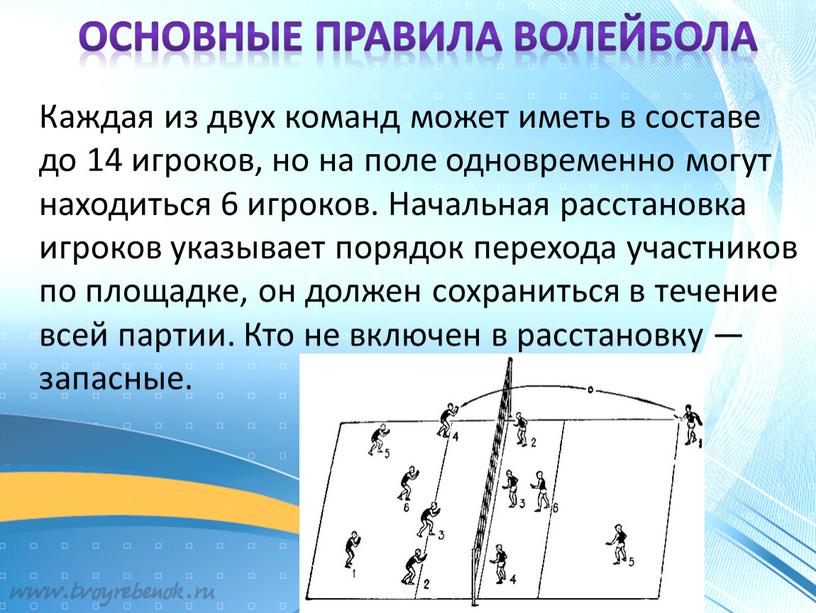 Основные правила волейбола Каждая из двух команд может иметь в составе до 14 игроков, но на поле одновременно могут находиться 6 игроков