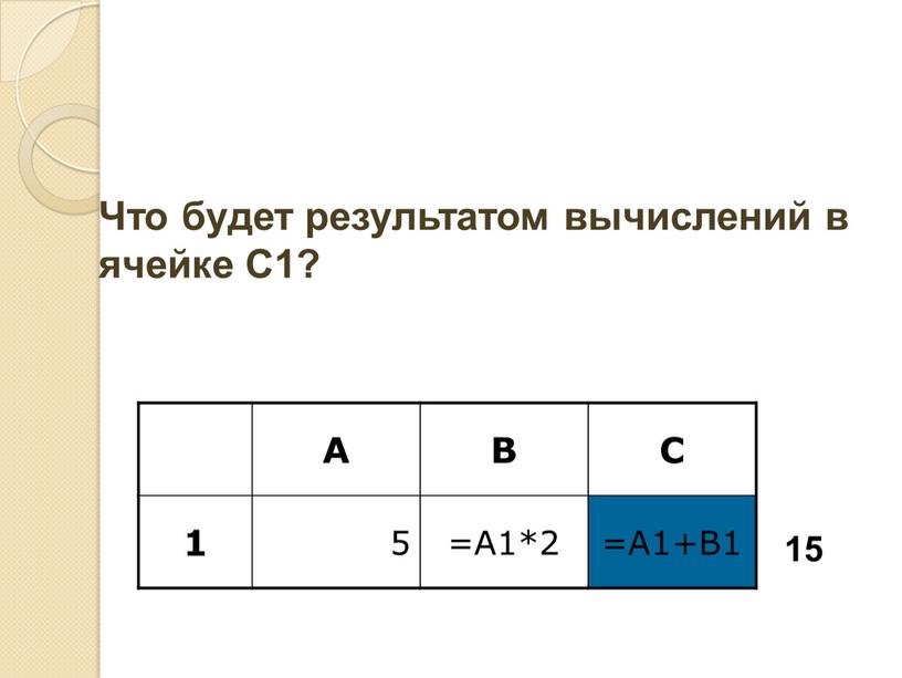 Что будет результатом вычислений в ячейке