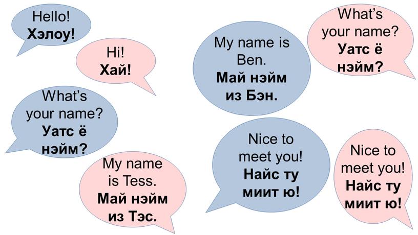 Hello! Хэлоу! Hi! Хай! What’s your name?