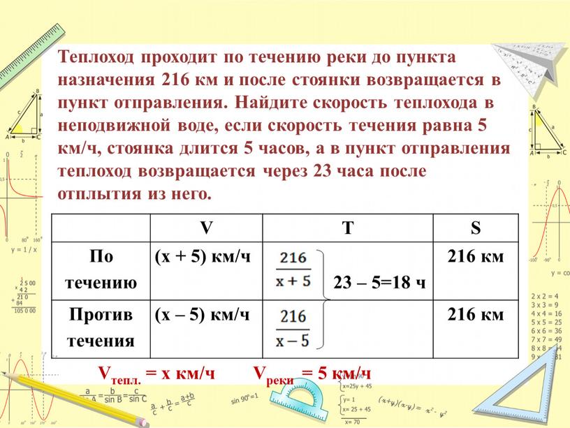 Теплоход проходит по течению реки до пункта назначения 216 км и после стоянки возвращается в пункт отправления