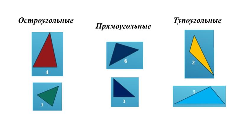 Остроугольные Прямоугольные Тупоугольные