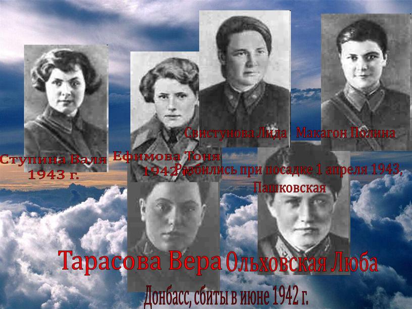Ольховская Люба Тарасова Вера Донбасс, сбиты в июне 1942 г