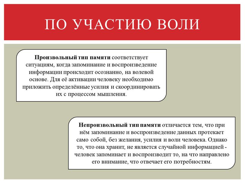 По участию воли Произвольный тип памяти соответствует ситуациям, когда запоминание и воспроизведение информации происходит осознанно, на волевой основе