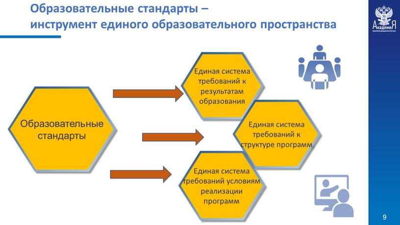 Образовательные стандарты – инструмент единого образовательного пространства