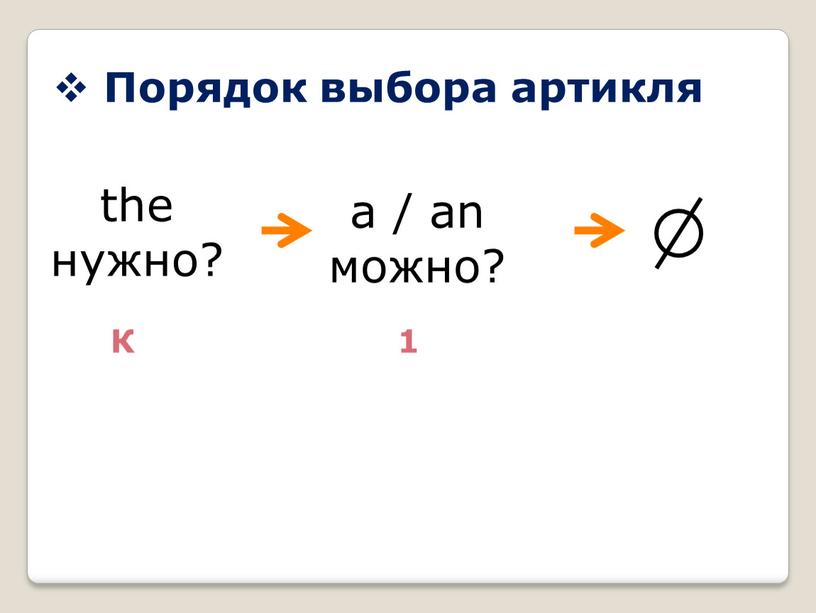 Порядок выбора артикля the нужно? a / an можно?