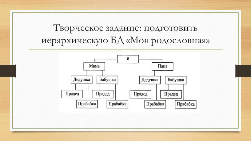 Творческое задание: подготовить иерархическую