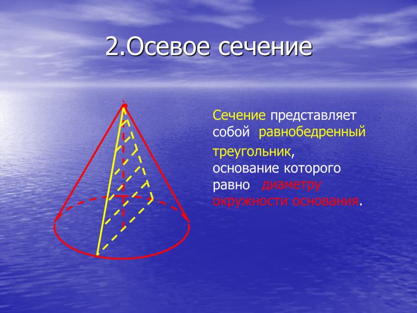 Осевое сечение Сечение представляет собой равнобедренный треугольник, основание которого равно диаметру окружности основания