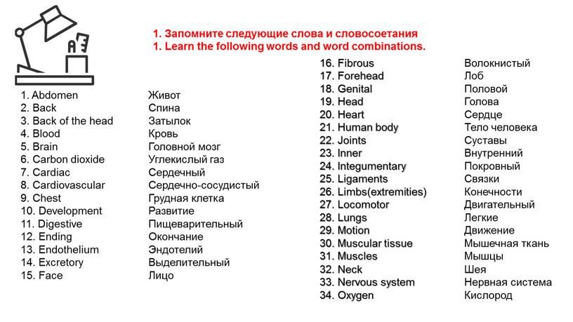 Запомните следующие слова и словосоетания 1