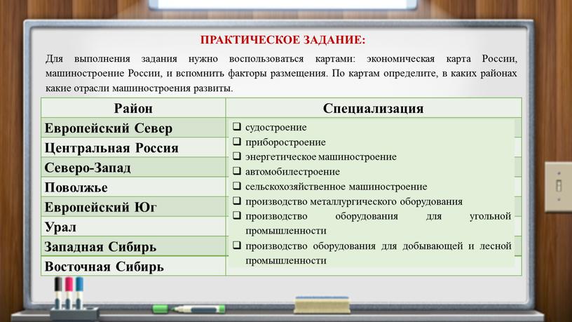 ПРАКТИЧЕСКОЕ ЗАДАНИЕ: Для выполнения задания нужно воспользоваться картами: экономическая карта