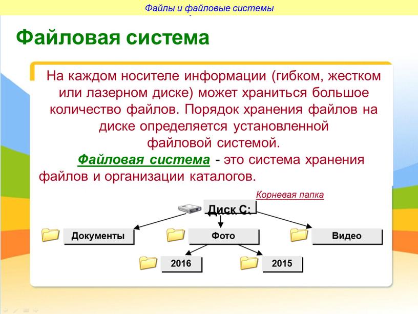 Файлы и файловые системы На каждом носителе информации (гибком, жестком или лазерном диске) может храниться большое количество файлов