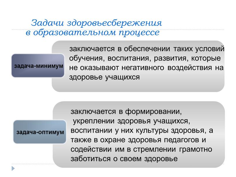 Задачи здоровьесбережения в образовательном процессе